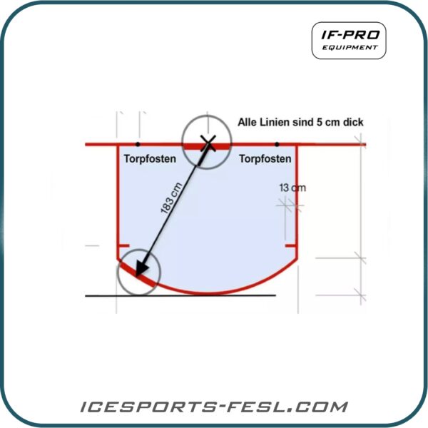 IF-PRO Eishockey Torraum Markierung Mesh (Set mit 2 Stück) – Bild 2